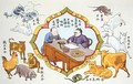 Fortune telling scene and signs of the Chinese zodiac, reproduced in 