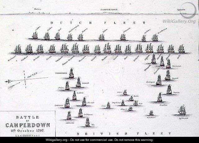 Plan of the Battle of Camperdown - Alexander Keith Johnston