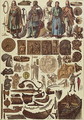 Scandinavian Costumes and Objects up until 1200 - Friedrich Hottenroth