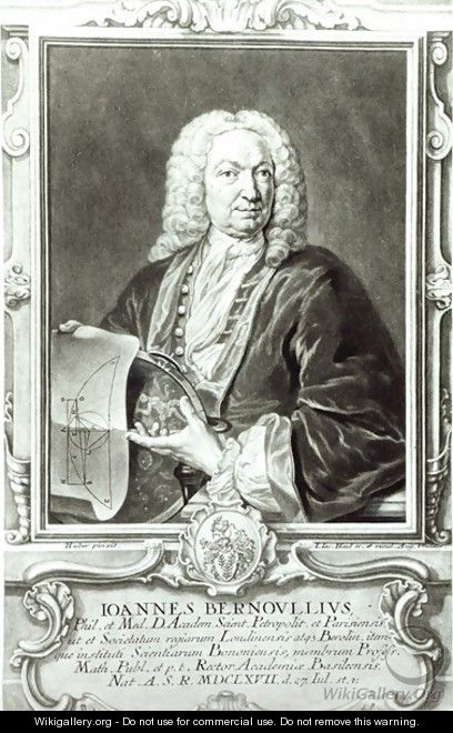 Portrait of Jean Bernoulli 1667-1748 - (after) Huber, Johann Rudolph the Elder