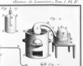 Experiment on the decomposition of water 2 - Marie Anne Pierrette Lavoisier