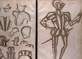 Suit of Armour for My Lorde Skrope from An Elizabethan Armourers Album - Jacobe Halder