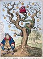 The Tree of Liberty with the Devil Tempting John Bull - James Gillray