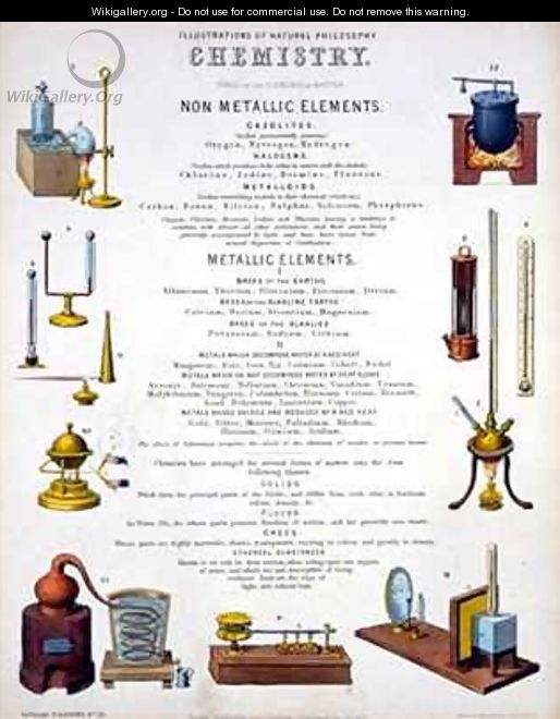 Chemistry - John Emslie