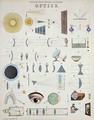 Optics Illustrations of Natural Philosophy - John Emslie