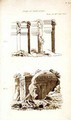 Tombs at Castel dAsso - (after) Gell, Sir William