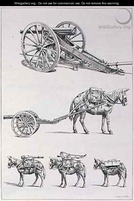 The Artillery Gun and its Transportation - Saint-Elme Gautier