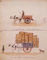 The Water Cart and the Hay Cart - William Francis Freelove