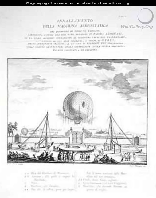 First Manned Hot Air Balloon Flight in Italy made by Paolo Andreani 1763-1823 - Gerli Fratelli