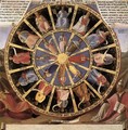 The Vision of Ezekiel - Angelico Fra