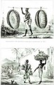 Head baskets and a poultry seller - (after) Debret, Jean Baptiste