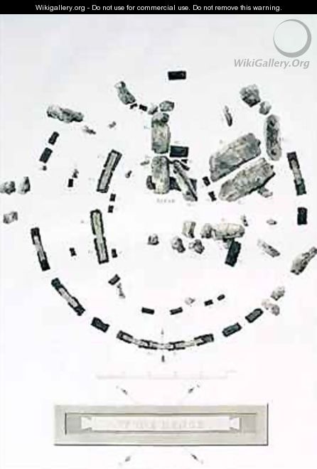 Ground plan of Stonehenge - Philip Crocker