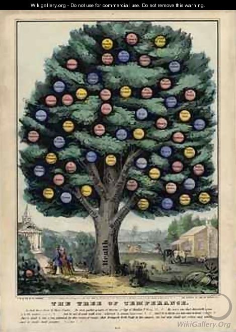 The tree of temperance - Nathaniel Currier