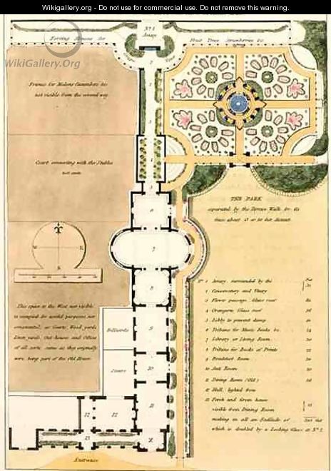 A Plan Explained, from Fragments on the Theory and Practice of Landscape Gardening, pub. 1816 - Humphry Repton