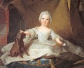 Marie Zephyrine of France as a Baby - Jean-Marc Nattier