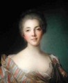 Portrait of Madame Dupin 1706-95 - Jean-Marc Nattier