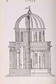 Elevation and Cross Section of the Temple of Jupiter Stator, illustration from a facsimile copy of I Quattro Libri dellArchitettura written by Palladio, originally published 1570 - (after) Palladio, Andrea