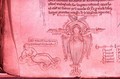 Vol.2 f.66 St. Francis sees the Seraph of the Stigmata, from the Historia Major, c.1250 - Matthew Paris