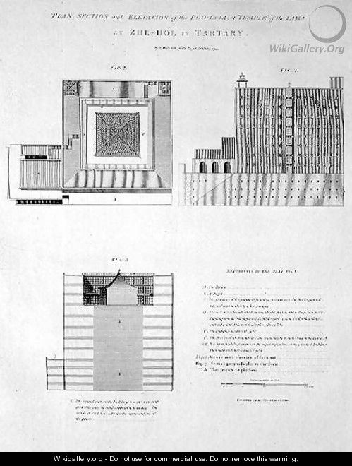 Plan, Section and Elevation of the Poo-ta-la, or Temple of the Lama at Zhe-hol in Tartary, engraved by Joseph Baker, pub. by G. Nicol, 1796 - (after) Parish, Henry William