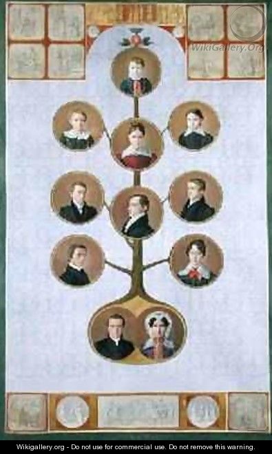 The Family of the Baker Jochann Friedrich Nikolaus 1828 - Julius Oldach