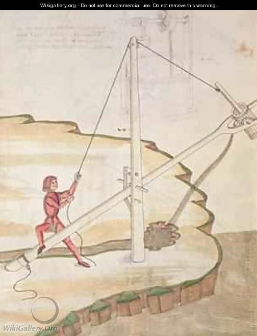 Diagram of a method of supplying water - Jacobi Mariani