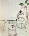 Man Putting into Motion a Wheel-Driven Well - Jacobi Mariani
