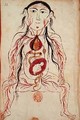 Ms Persan 151 Fol32 Anatomical diagram of a woman and her foetus - b. Eliyas Chirazi Mansour