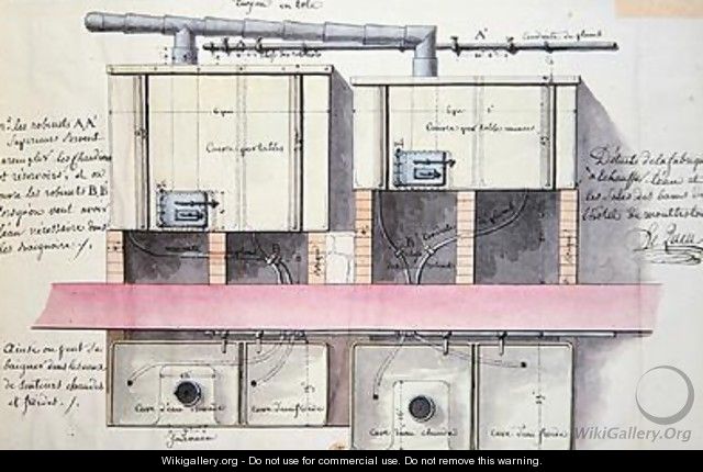 Design for system of heating water at the Hotel de Montholon in Paris - Jean-Jacques Lequeu