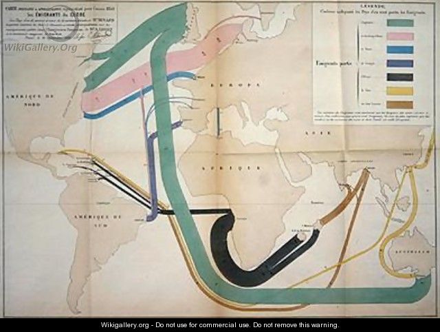 Map representing global emigration movements in 1858 1862 - Charles Joseph Minard