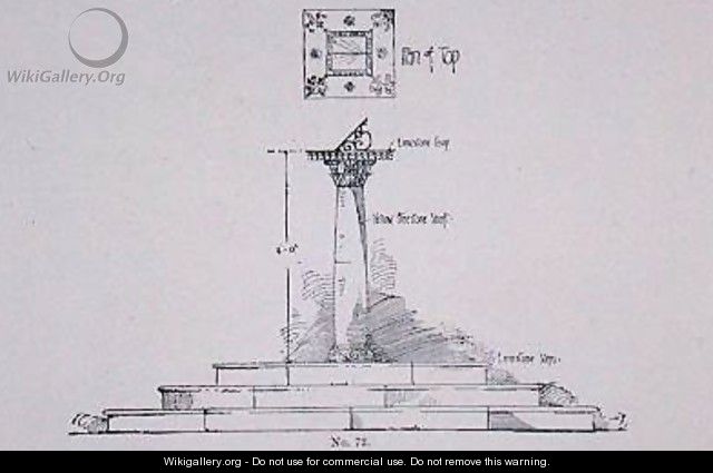 Design for a sun dial from Thomas Mawsons The Art and Craft of Garden Making - Thomas Hayton Mawson