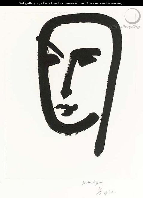 Jeune Etudiant - Henri Matisse
