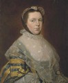 Portrait of Mrs Thomas Prowse - Thomas Gainsborough
