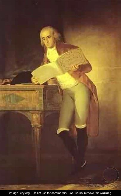 Duke Of Alba 1793 - Francisco De Goya y Lucientes