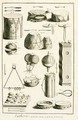 Plate II, Ancient and modern percussion instruments from the Encyclopedia of Denis Diderot (1713-84) and Jean le Rond d