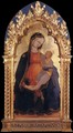 Madonna of Humility - Biagio Sanguigni Battista Di