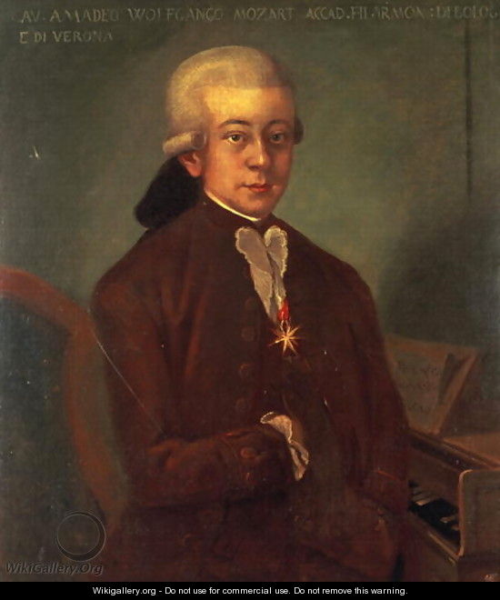 Portrait of Wolfgang Amadeus Mozart - Anonymous Artist