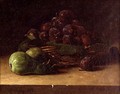 Still life with a basket of prunes 1866 - François Bonvin