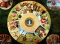 Tabletop of the Seven Deadly Sins and the Four Last Things (2) - Hieronymous Bosch