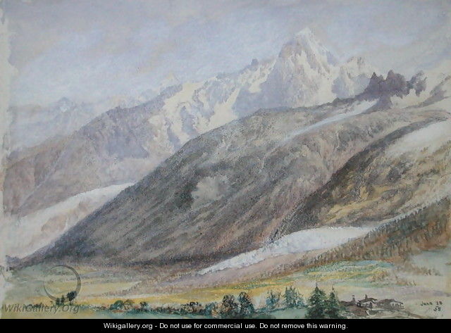 Mountain Scene, 23rd June 1858 - John Edward Brett