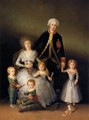 The Family Of The Duke Of Osuna - Francisco De Goya y Lucientes